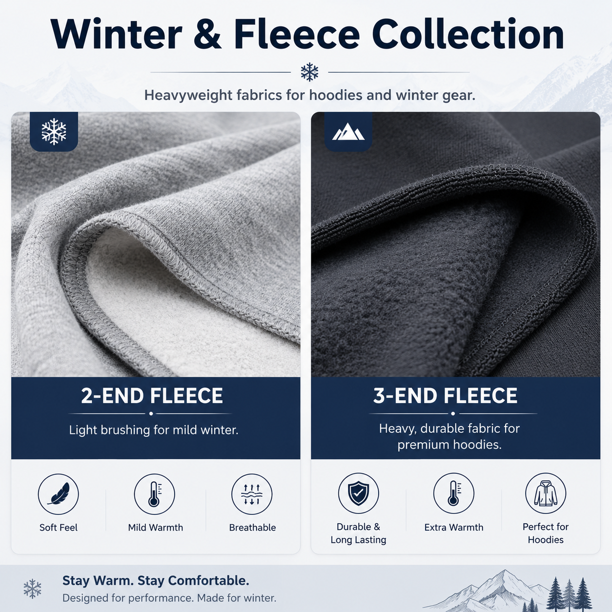 Winter & Fleece Collection - 2-End Fleece, 3-End Fleece